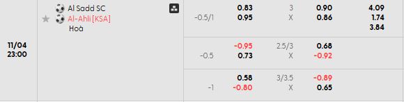Soi kèo tài xỉu cả trận Al Sadd vs Al Ahli